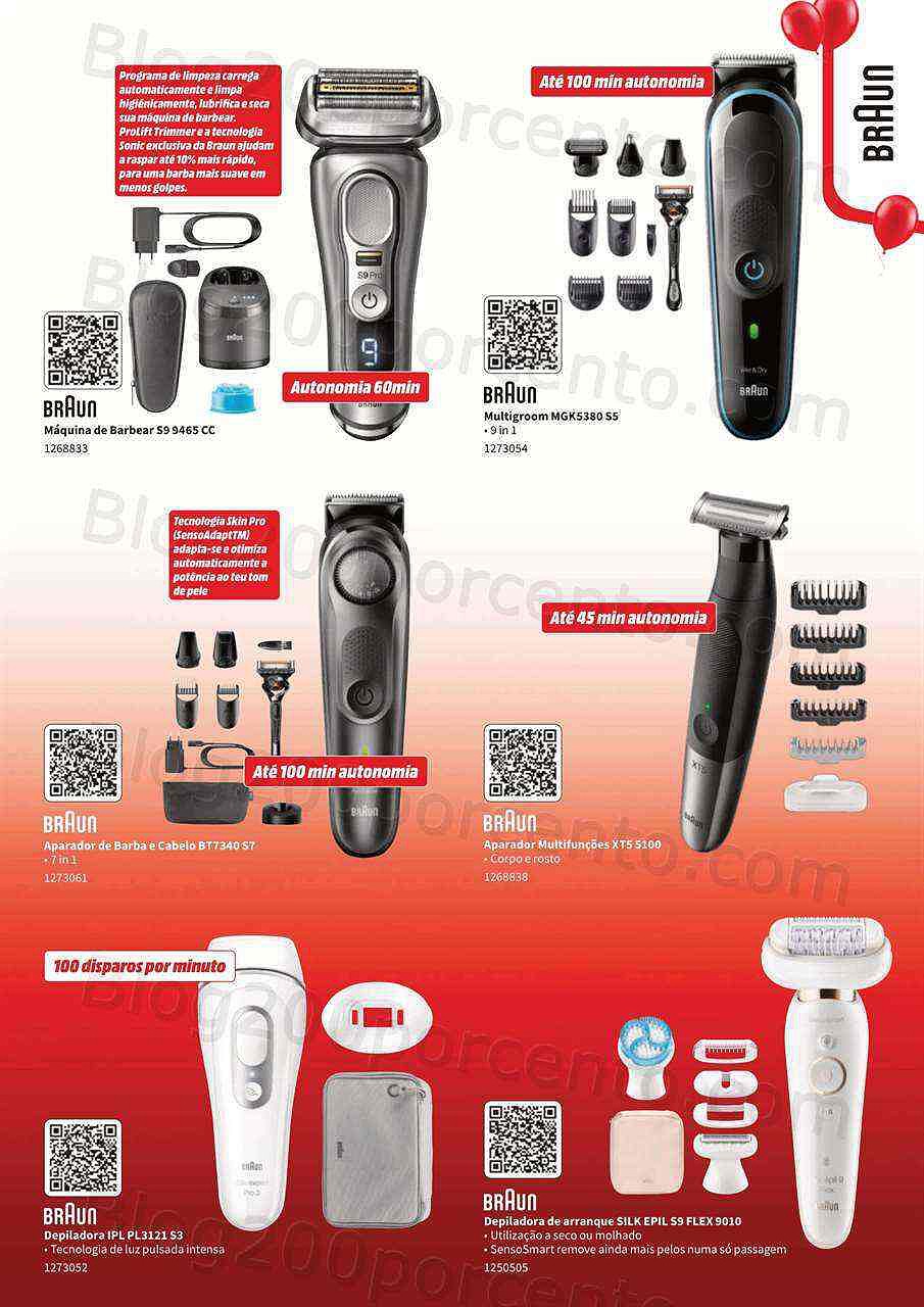 Antevisão Folheto MEDIA MARKT Aniversário Promoções de 6 maio a 31 junho