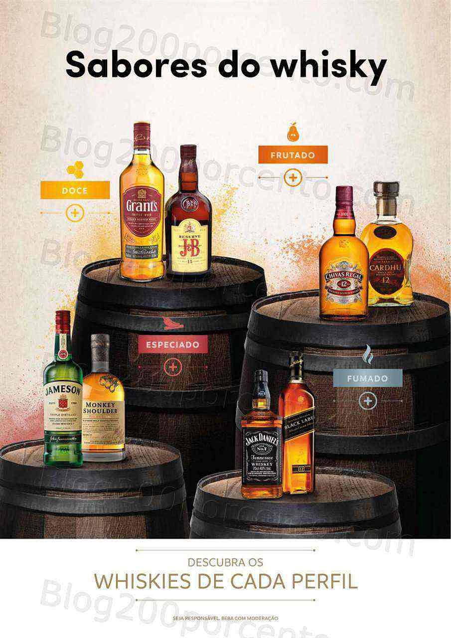 Antevisão Folheto CONTINENTE Cocktails