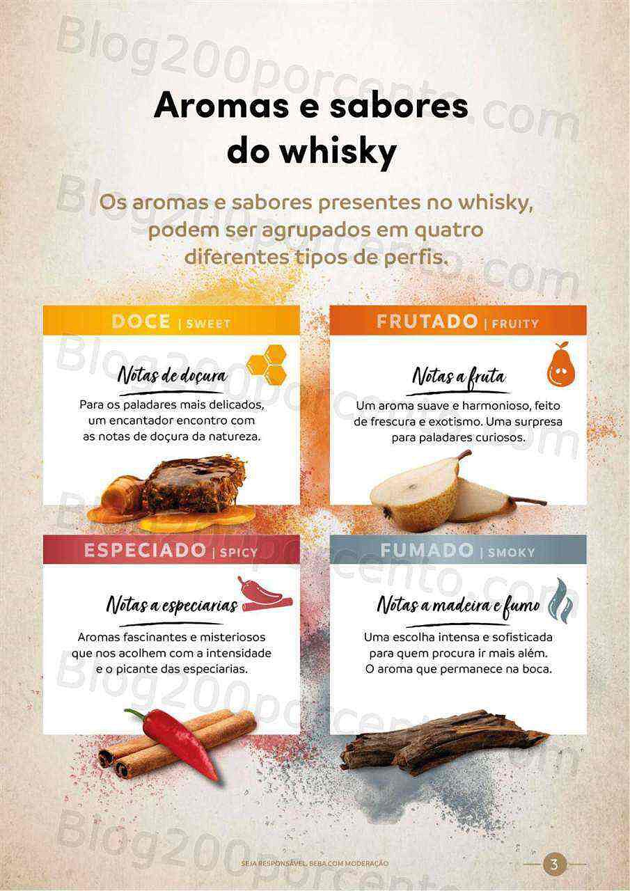 Antevisão Folheto CONTINENTE Cocktails