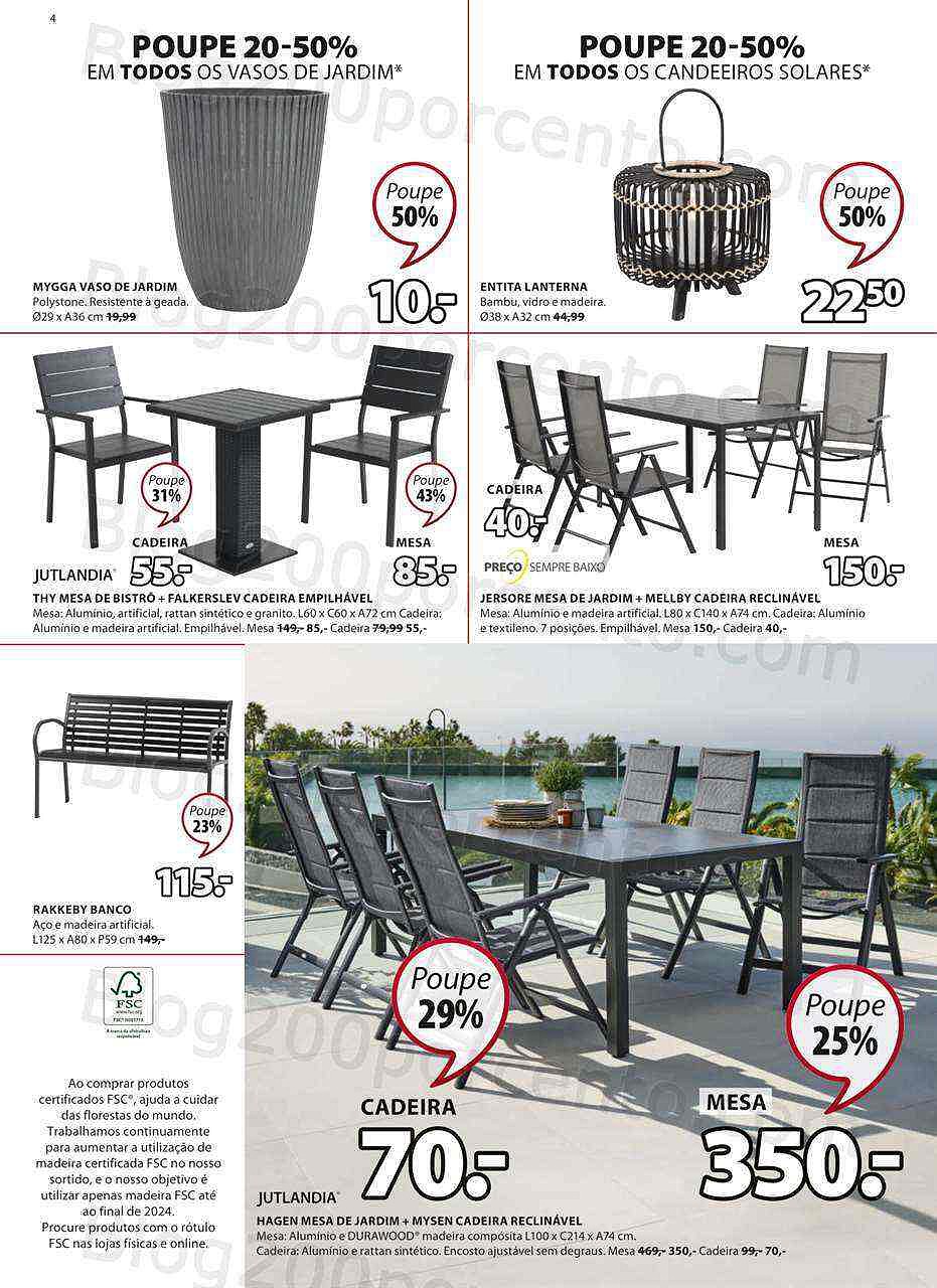 Antevisão Jysk 17 julho