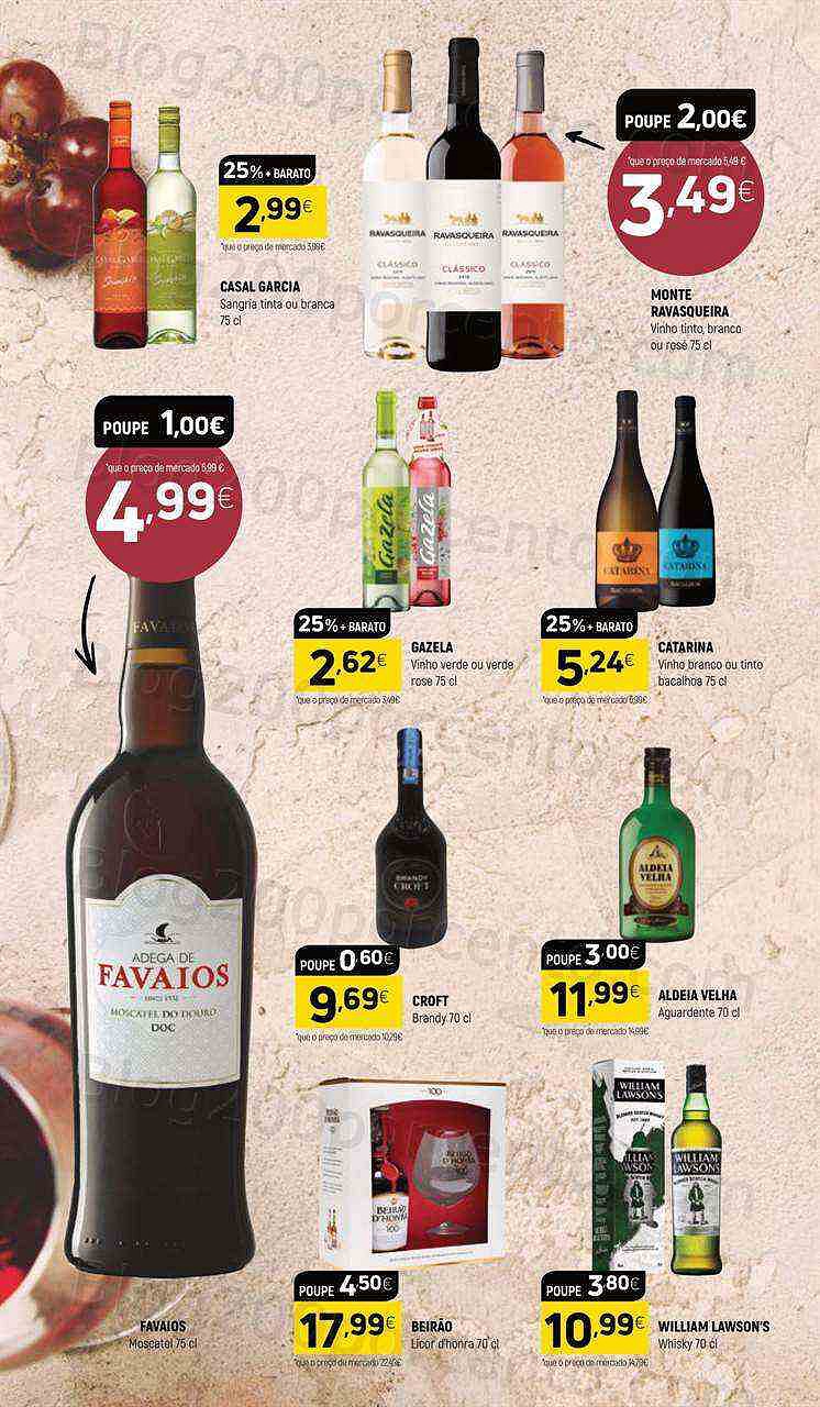 Antevisão Folheto COVIRAN Promoções de 2 agosto a 14 agosto