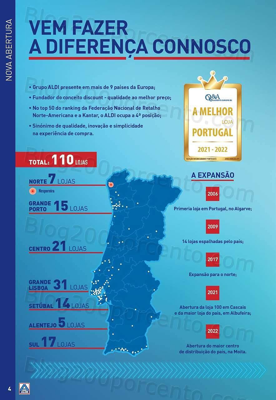 Antevisão Folheto ALDI Saldos + Aberturas Promoções de 10 agosto a 26 setembro