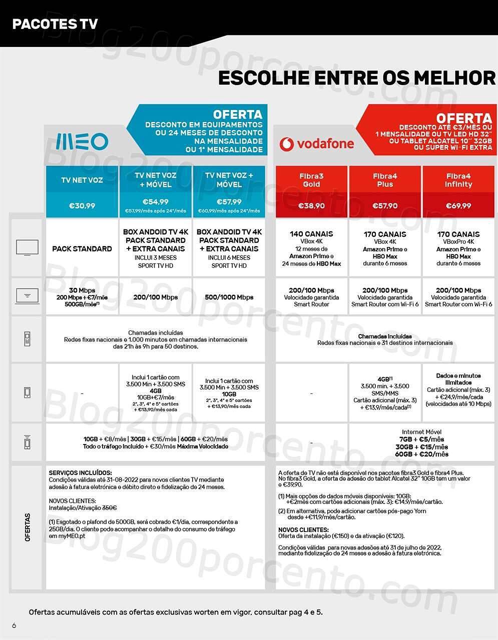 Antevisão Folheto WORTEN Mobile Promoções de 2 agosto a 31 agosto