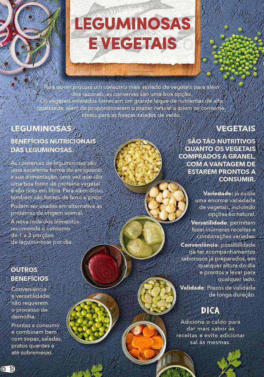 Antevisão Folheto CONTINENTE Especial Conservas Promoções de 16 agosto a 4 setembro