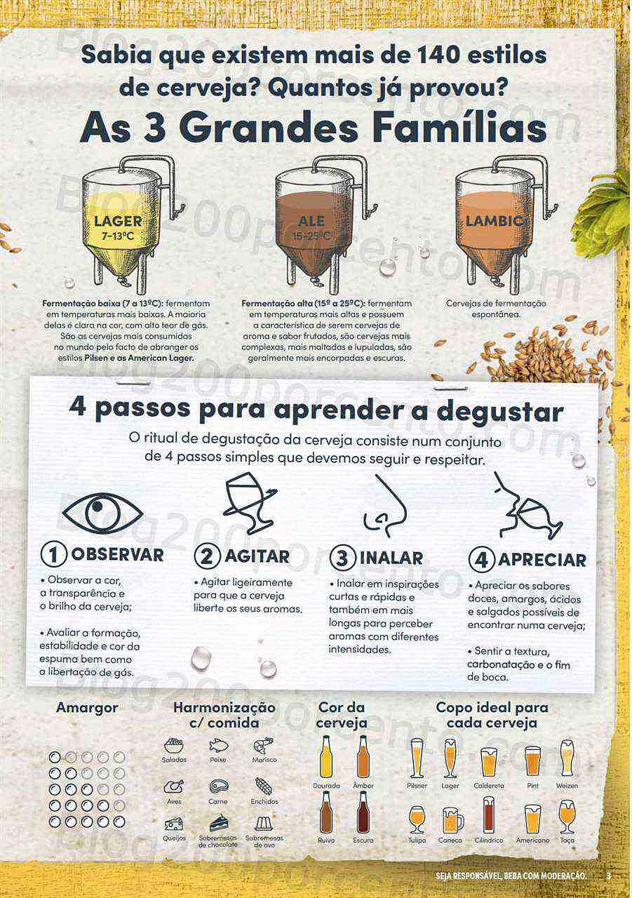 Antevisão Folheto CONTINENTE Especial Cervejas Promoções de 16 agosto a 11 setembro