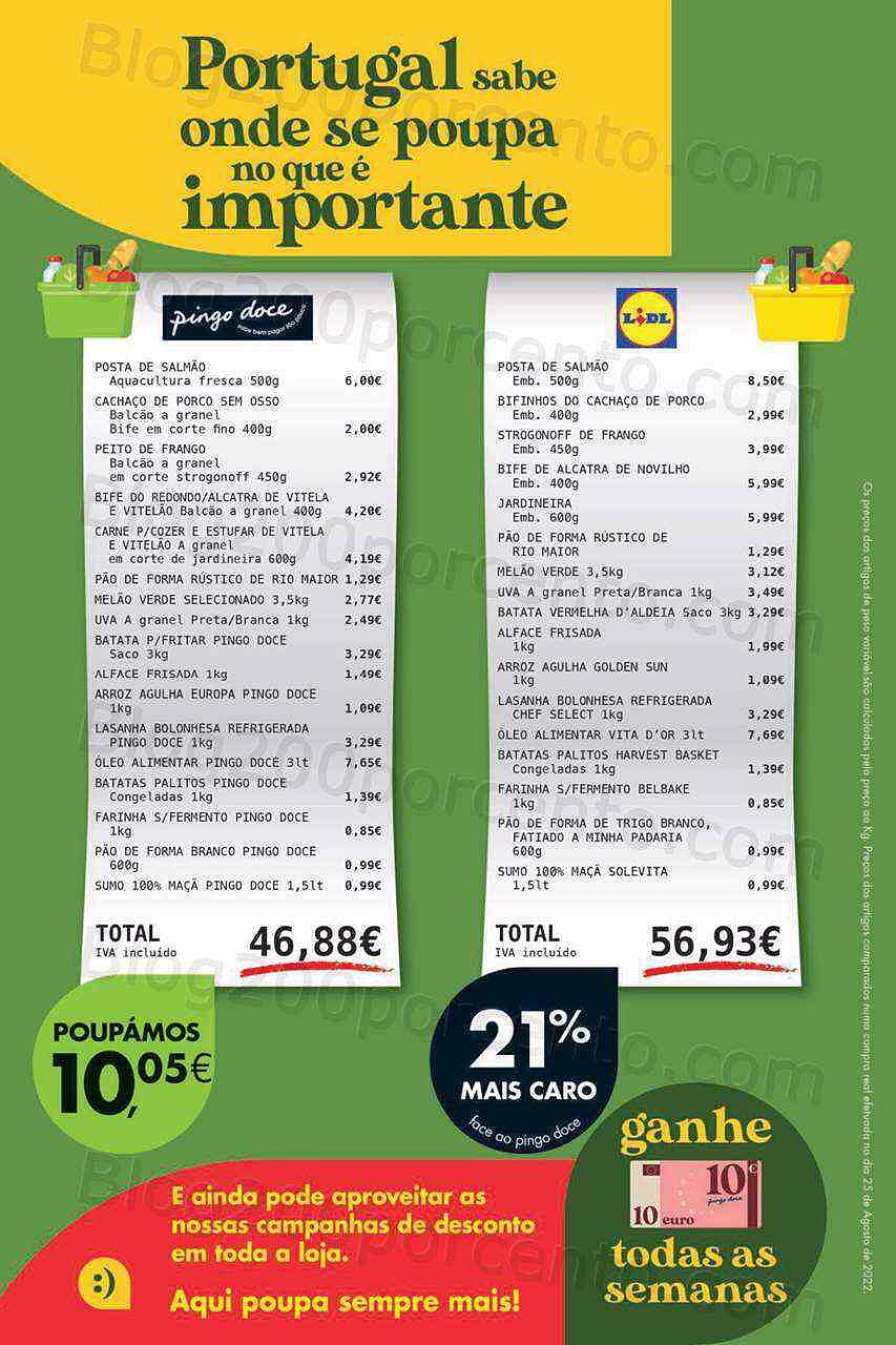 Antevisão Folheto PINGO DOCE Lojas Médias Promoções de 30 agosto a 5 setembro