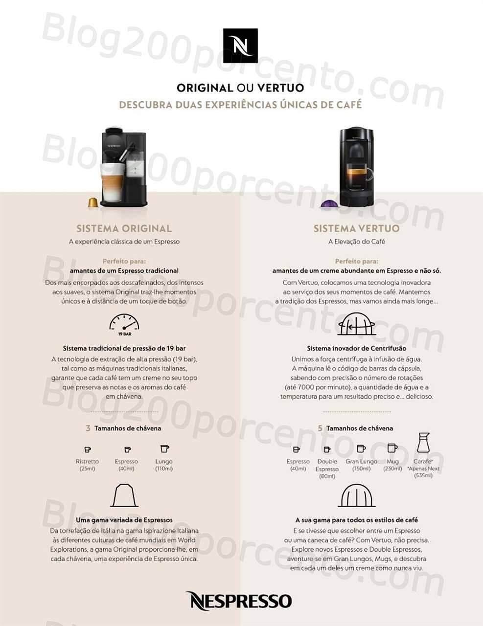 Antevisão Folheto RADIO POPULAR Especial Café Promoções até 5 outubro