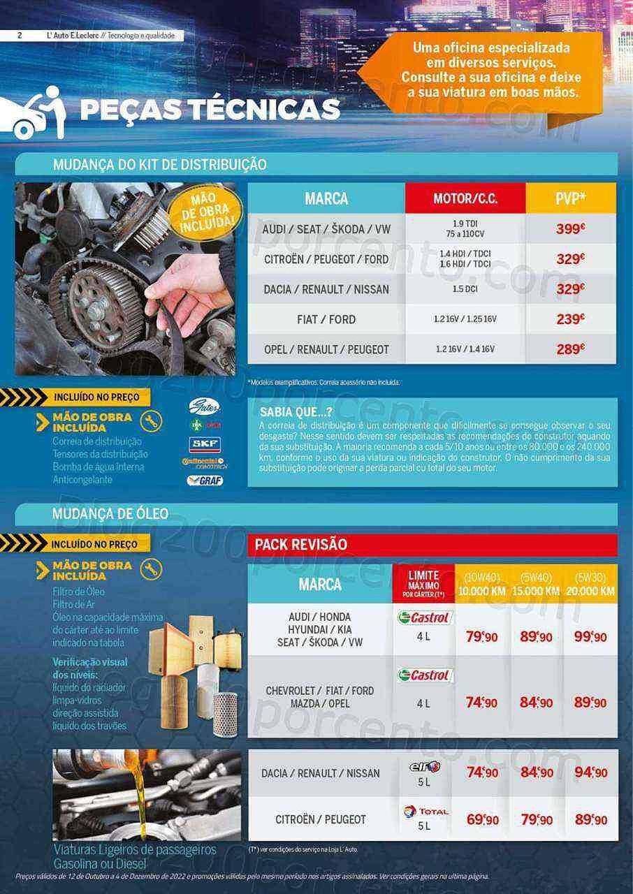 Antevisão Folheto E-LECLERC Auto Promoções de 12 outubro a 4 dezembro