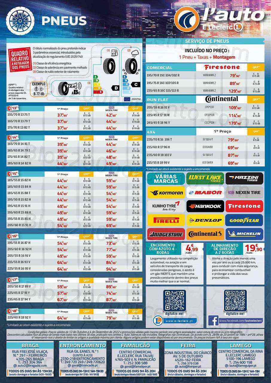 Antevisão Folheto E-LECLERC Auto Promoções de 12 outubro a 4 dezembro