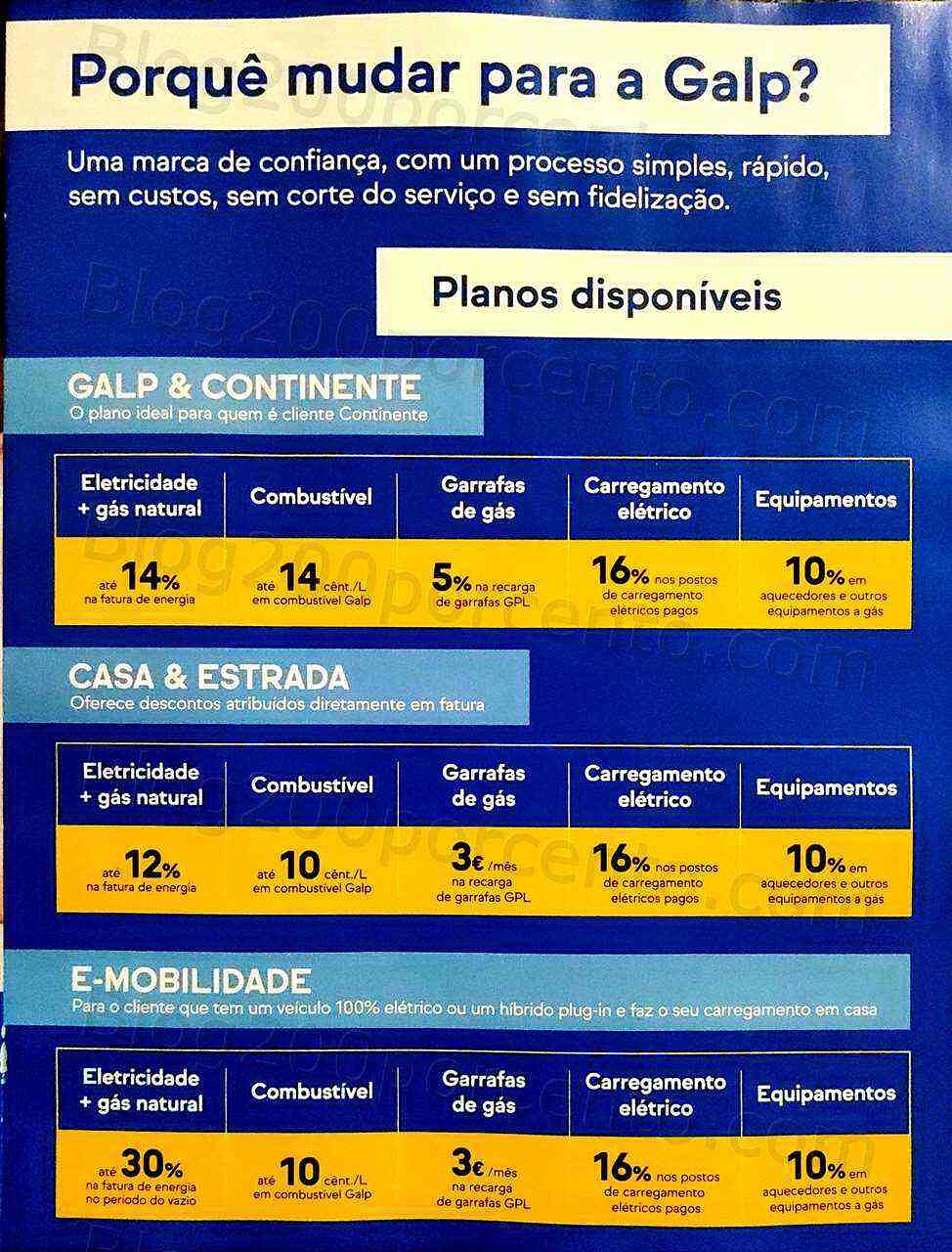 Antevisão Folheto WORTEN Mobile Promoções de 3 a 31 outubro