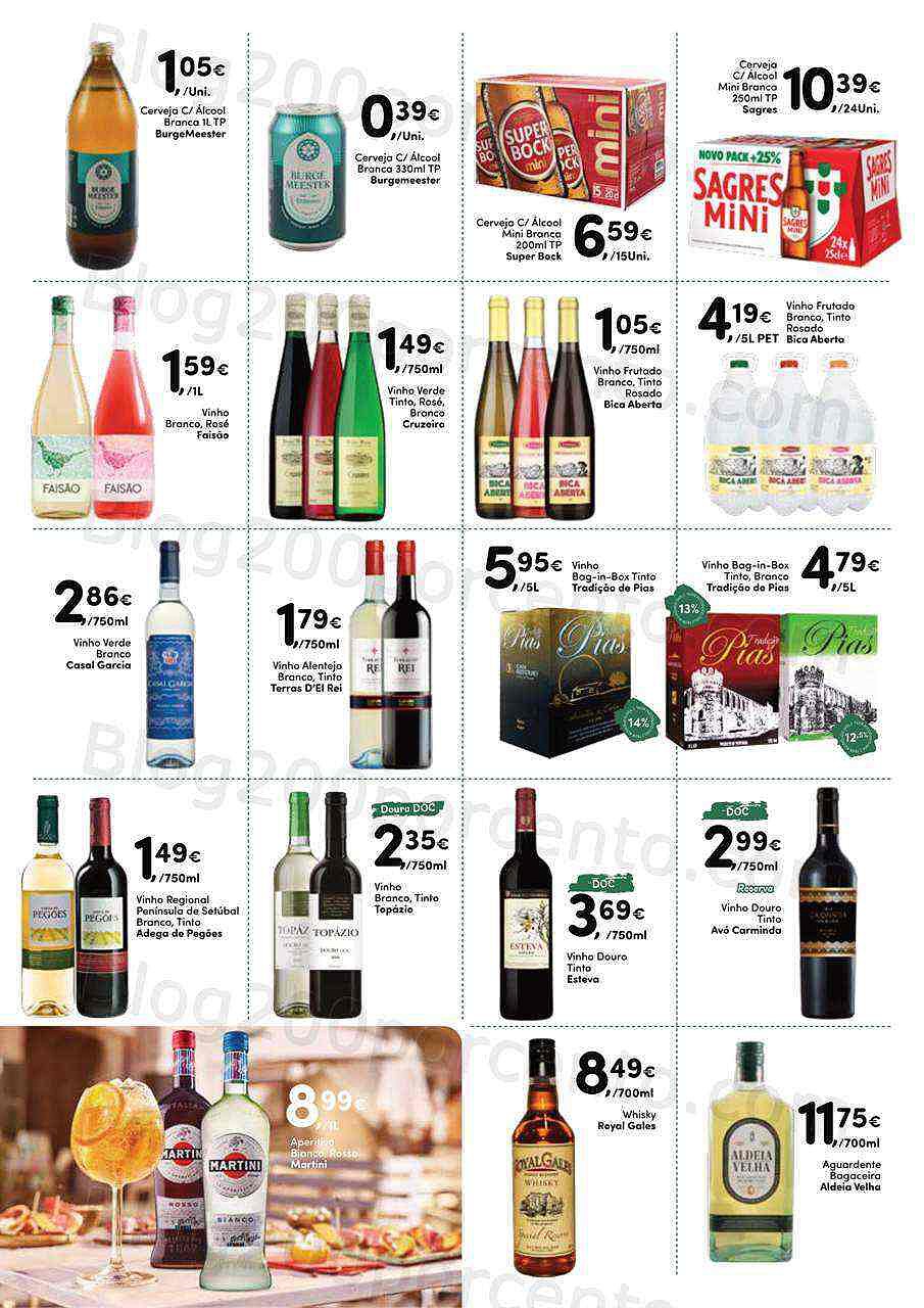 Antevisão Folheto A NOSSA LOJA Promoções de 7 a 22 janeiro