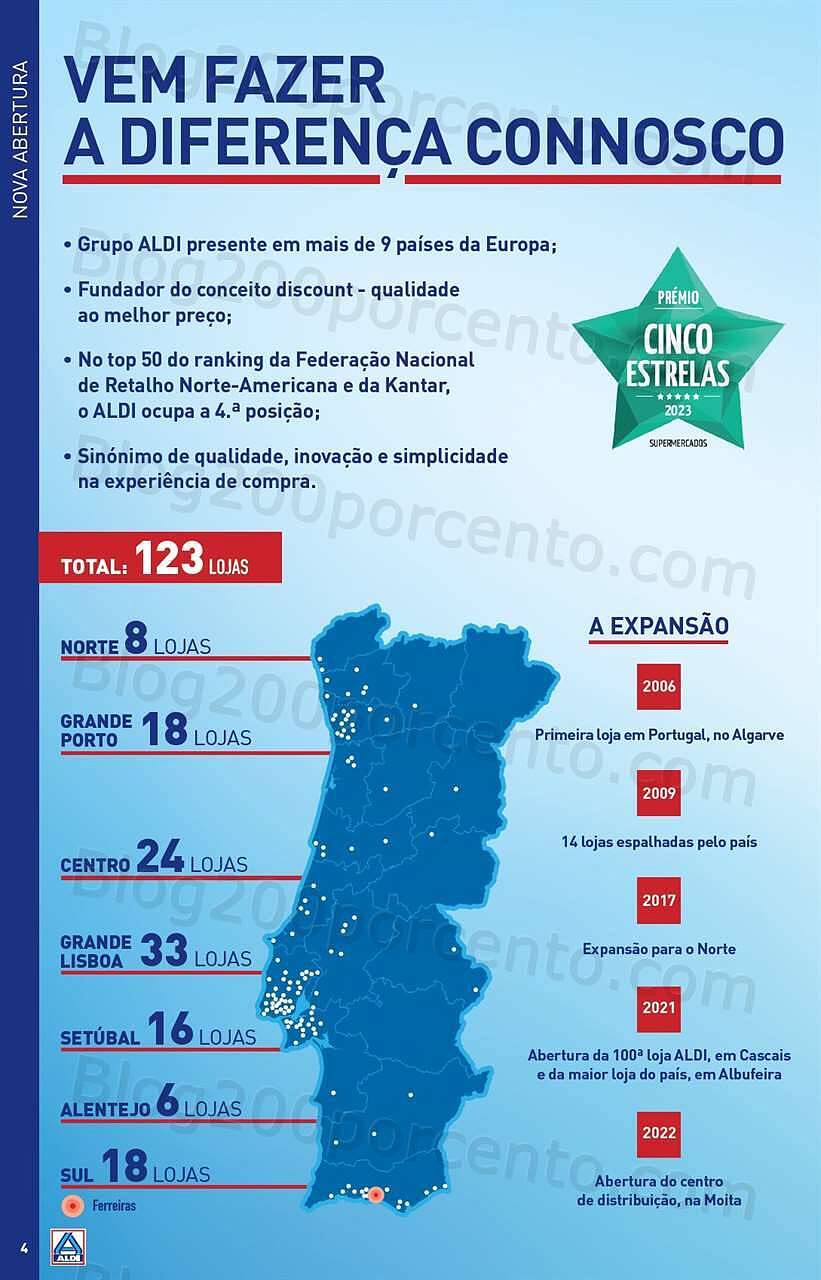 Antevisão Folheto ALDI Saldos de Abertura - Ferreiras - promoções de 15 a 21 fevereiro
