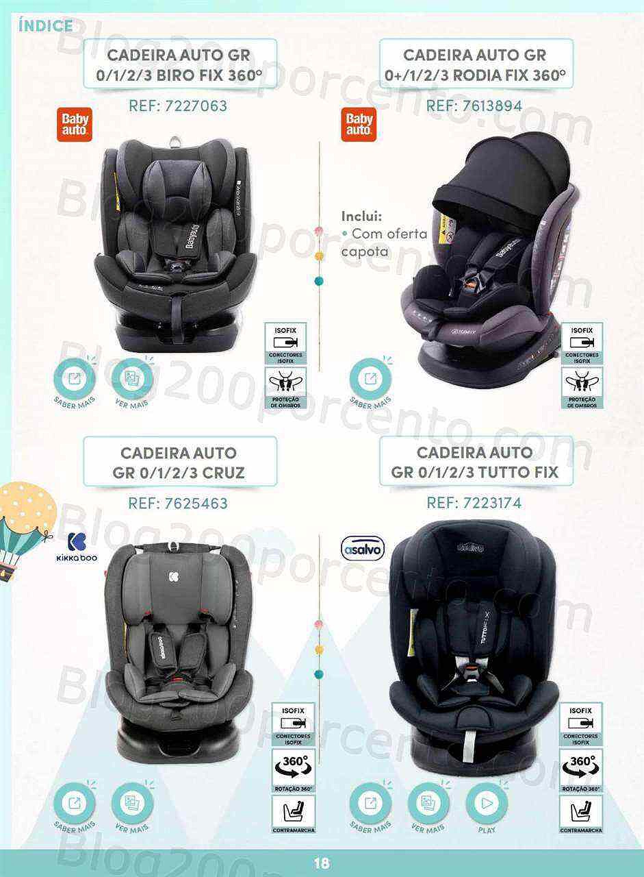 Antevisão Folheto CONTINENTE Catálogo Puericultura Edição 2023