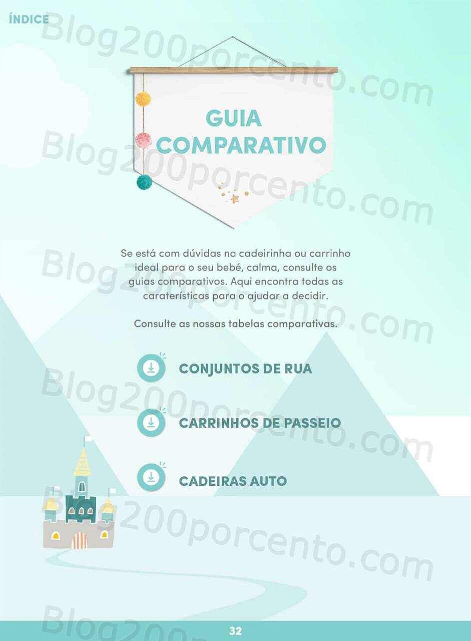 Antevisão Folheto CONTINENTE Catálogo Puericultura Edição 2023