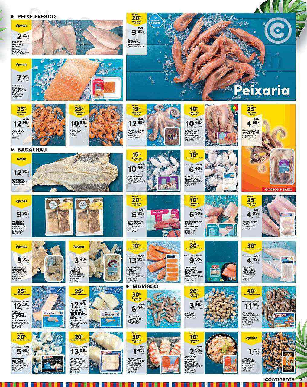 Antevisão Folheto CONTINENTE Madeira Promoções de 24 a 30 janeiro