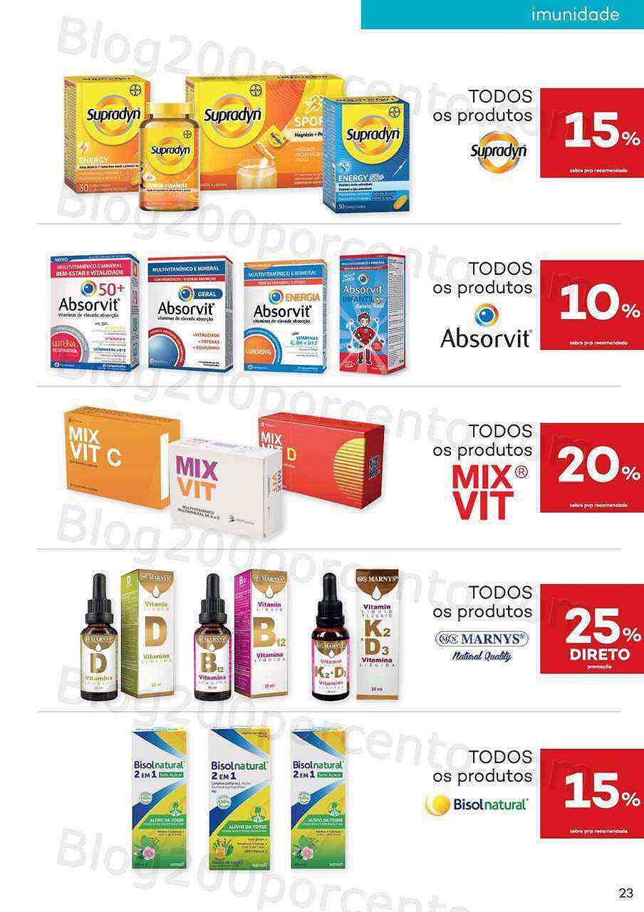 Antevisão Folheto WELLS Higiene Oral Promoções de 31 janeiro a 27 fevereiro