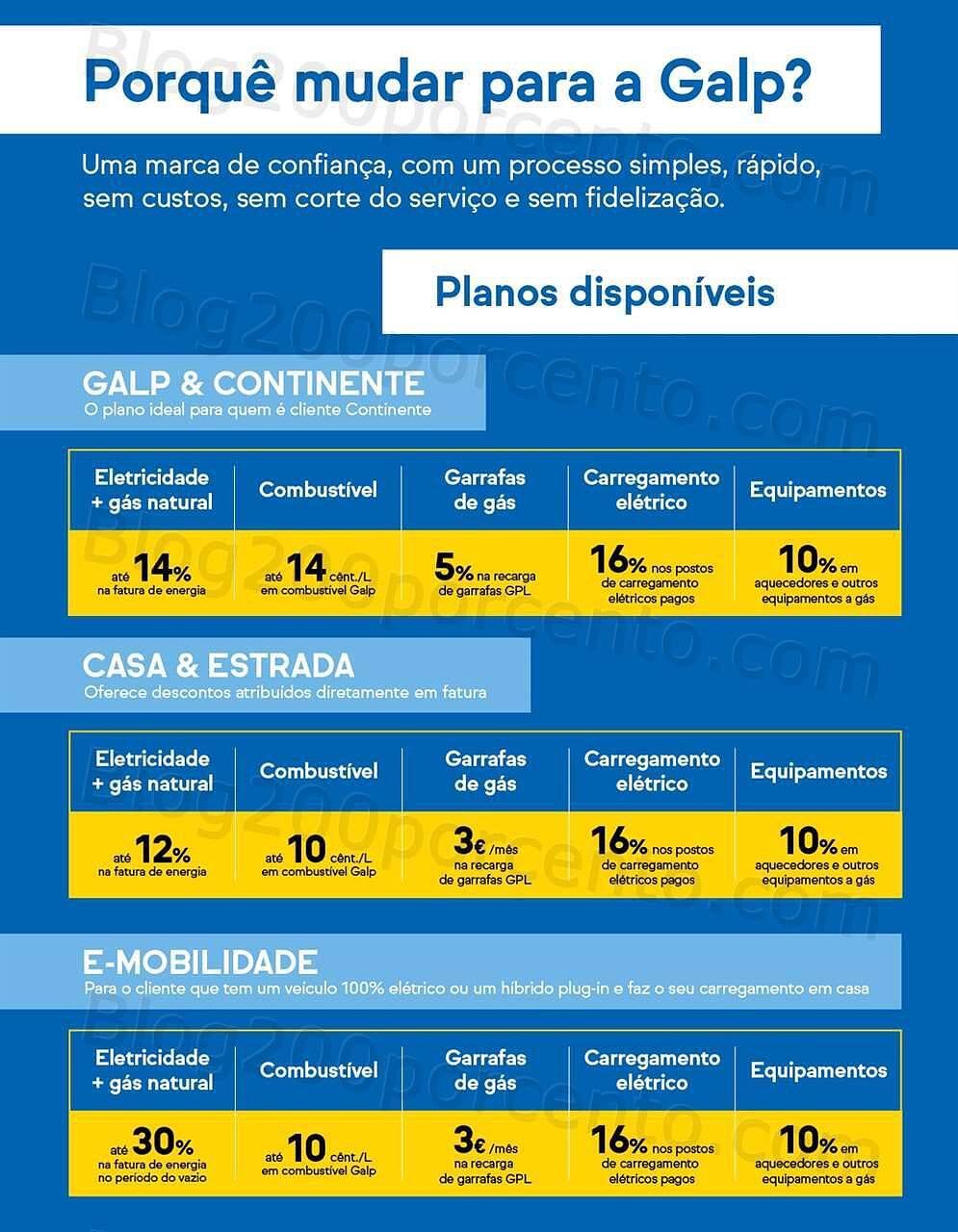 Antevisão Folheto WORTEN Mobile Promoções de 1 a 28 fevereiro