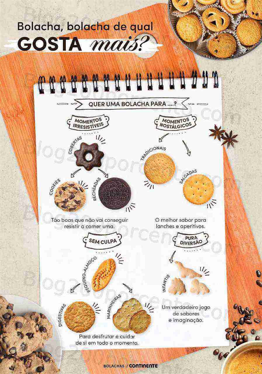 Antevisão Folheto CONTINENTE Modelo Especial Bolachas Promoções de 21 fevereiro a 5 março