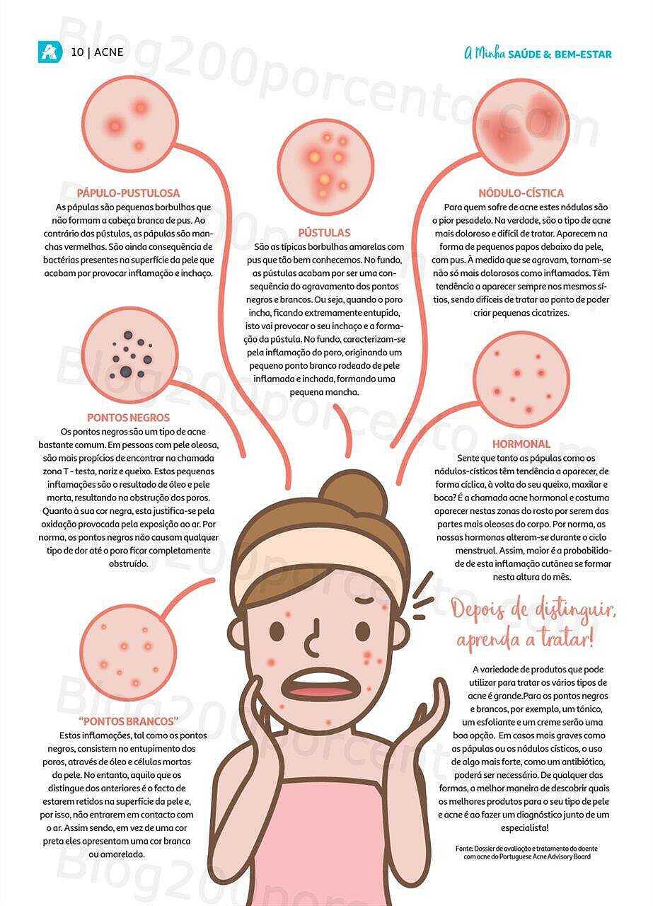 Antevisão Folheto AUCHAN Saúde e Bem-Estar Promoções de 25 janeiro a 28 fevereiro p10.jpg