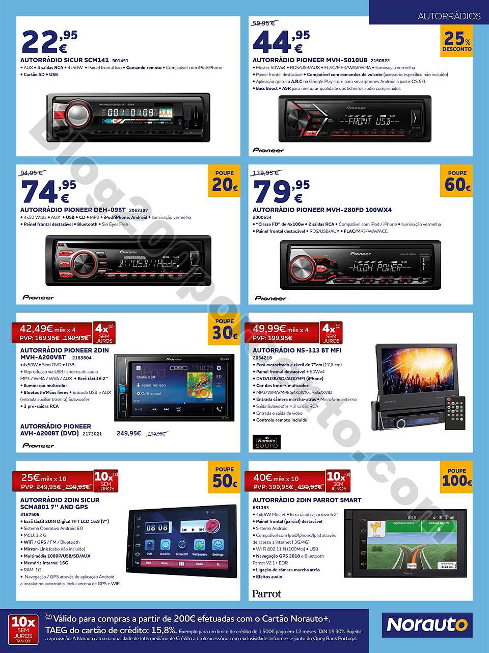 norauto 20 junho (15).jpg