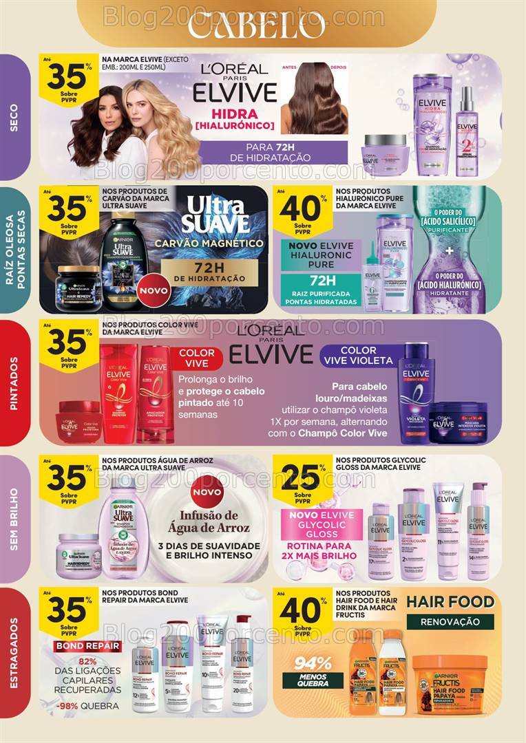 Antevisão Folheto CONTINENTE Beleza Promoções de 20 agosto a 1 setembro