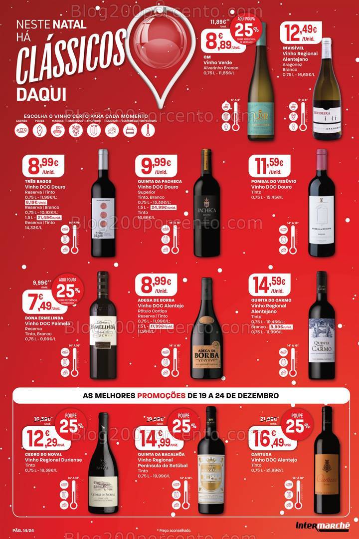 Antevisão Folheto INTERMARCHÉ Contact Promoções de 19 a 24 dezembro