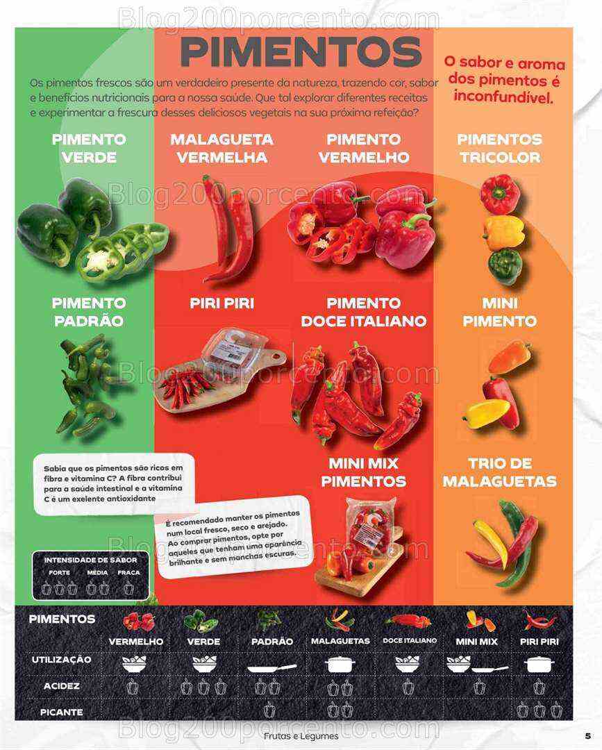 Antevisão Folheto CONTINENTE Especial Frutas e Legumes Promoções de 11 a 23 julho