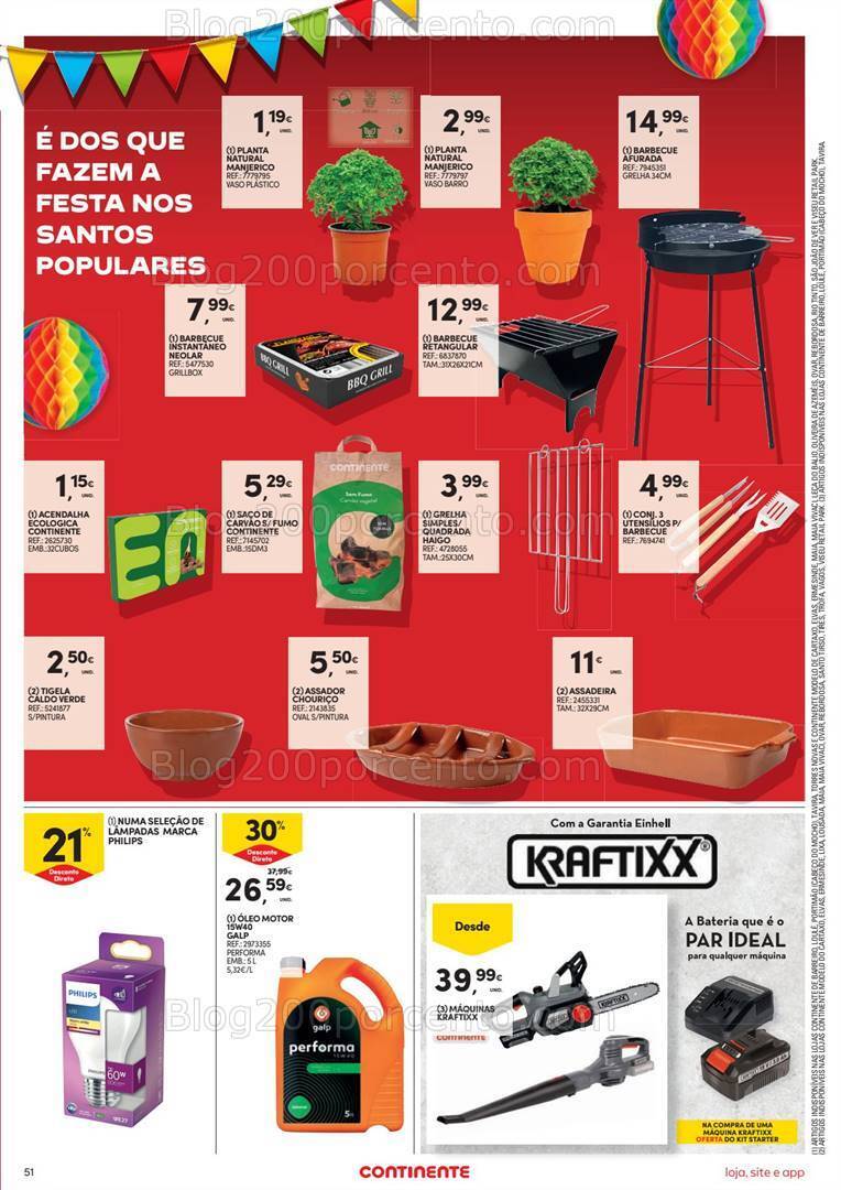 Antevisão Folheto CONTINENTE Bazar Promoções de 18 a 24 julho