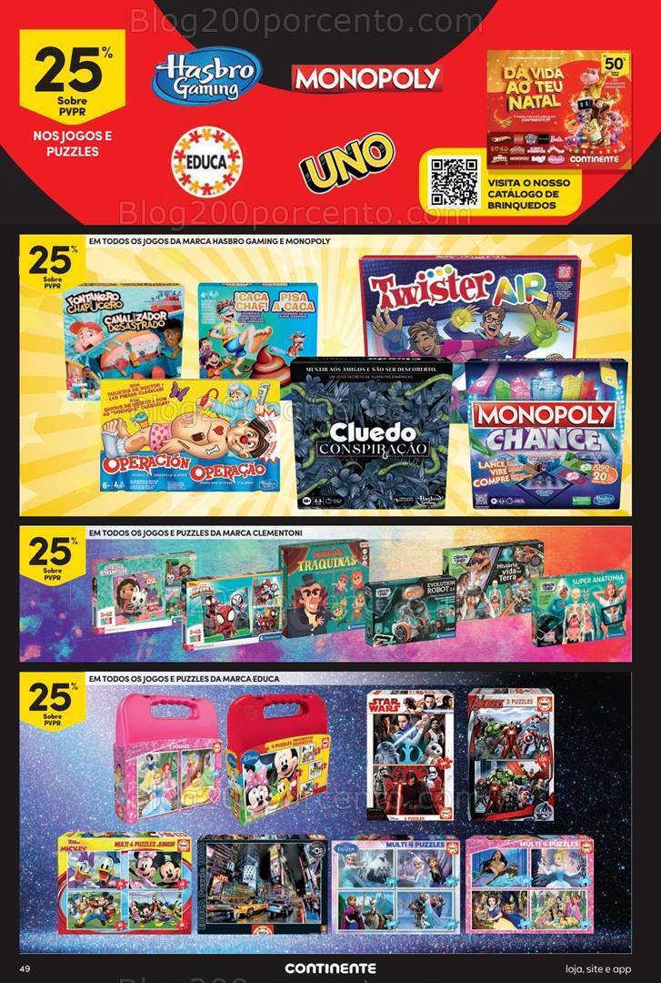 Antevisão Folheto CONTINENTE Black Week Promoções de 21 a 27 novembro