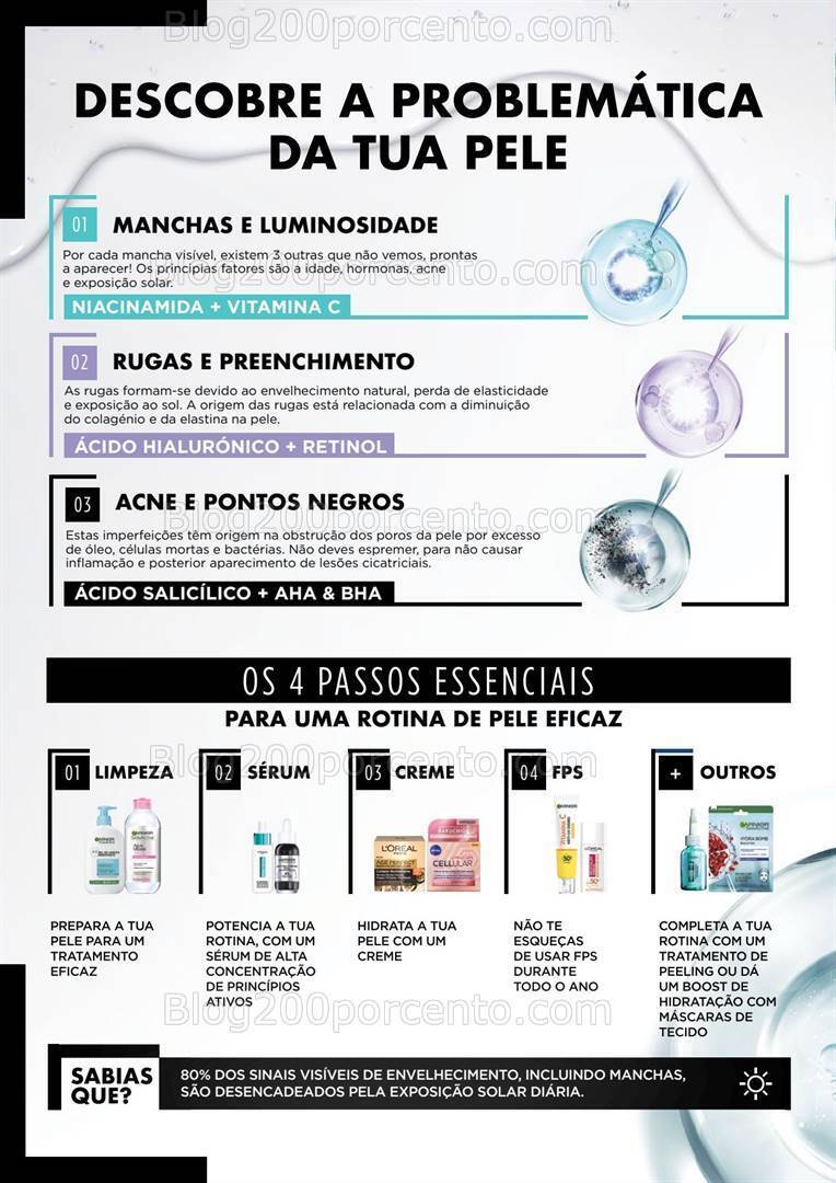 Antevisão Folheto CONTINENTE Beleza Promoções de 19 a 31 março