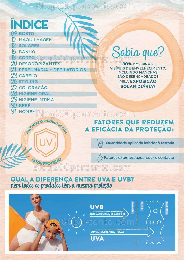 Antevisão Folheto CONTINENTE Verão Beleza Promoções de 9 a 21 julho