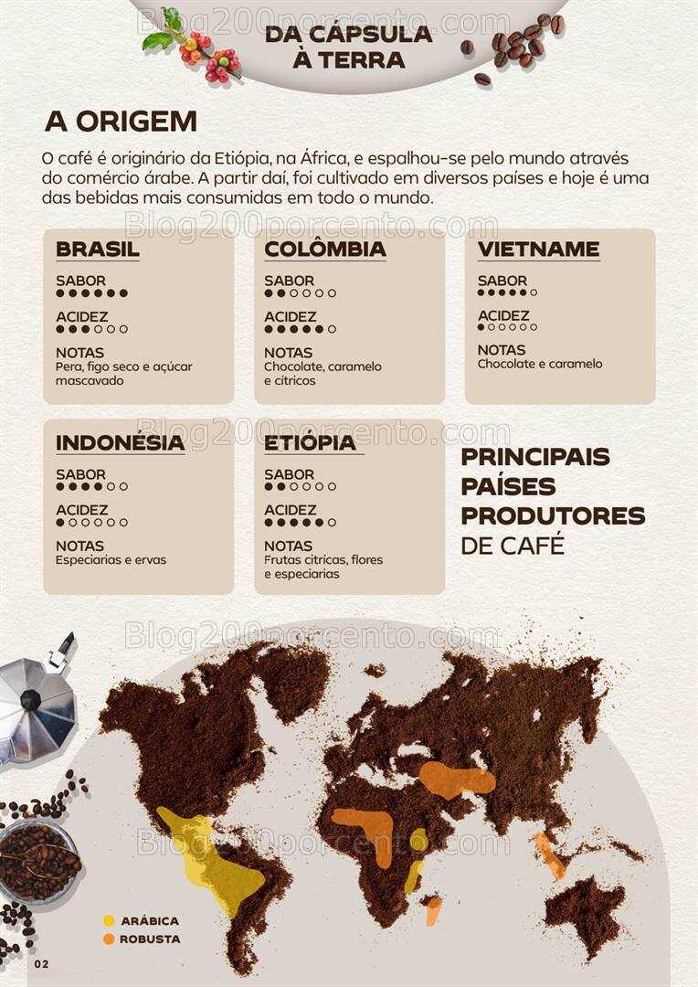 Antevisão Folheto CONTINENTE Modelo Bebidas Quentes - 24 outubro a 12 novembro