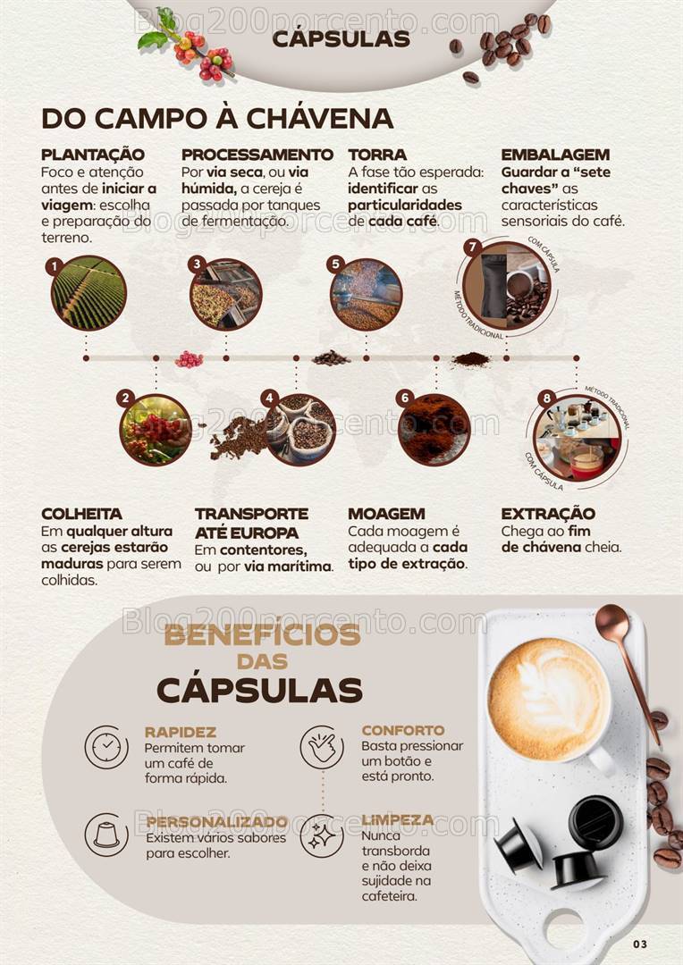 Antevisão Folheto CONTINENTE Modelo Bebidas Quentes - 24 outubro a 12 novembro