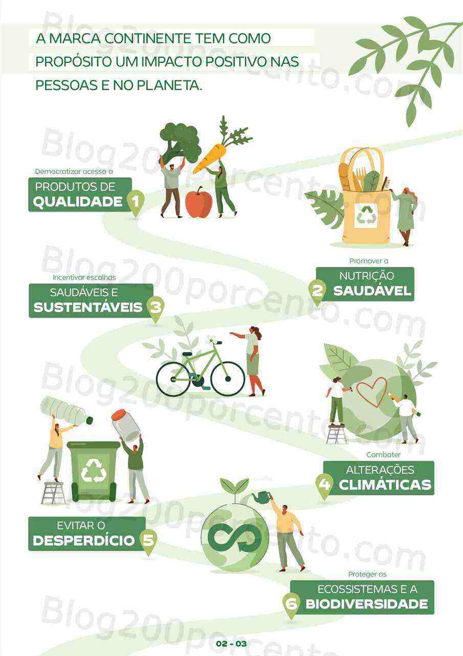 Antevisão Folheto CONTINENTE Bio e Eco Promoções de 14 a 19 março