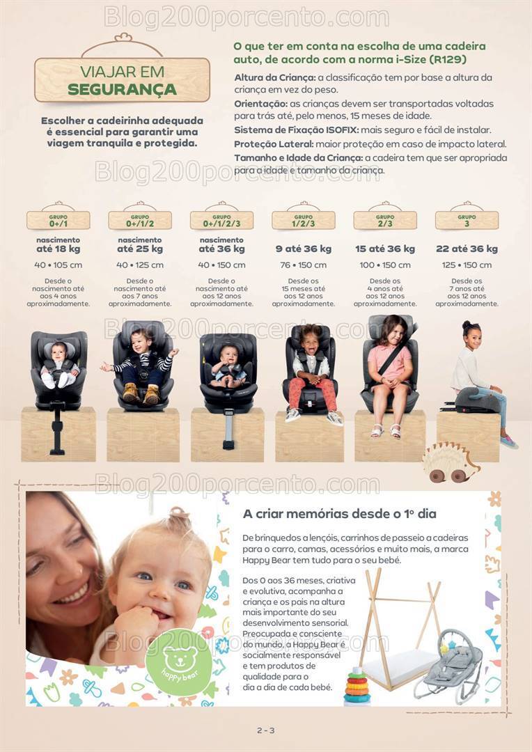 Antevisão Folheto CONTINENTE Feira do Bebé Promoções de 16 a 28 janeiro