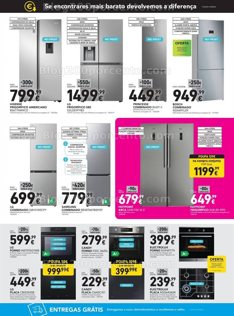 Antevisão Folheto RADIO POPULAR Promoções de 6 a 20 maio