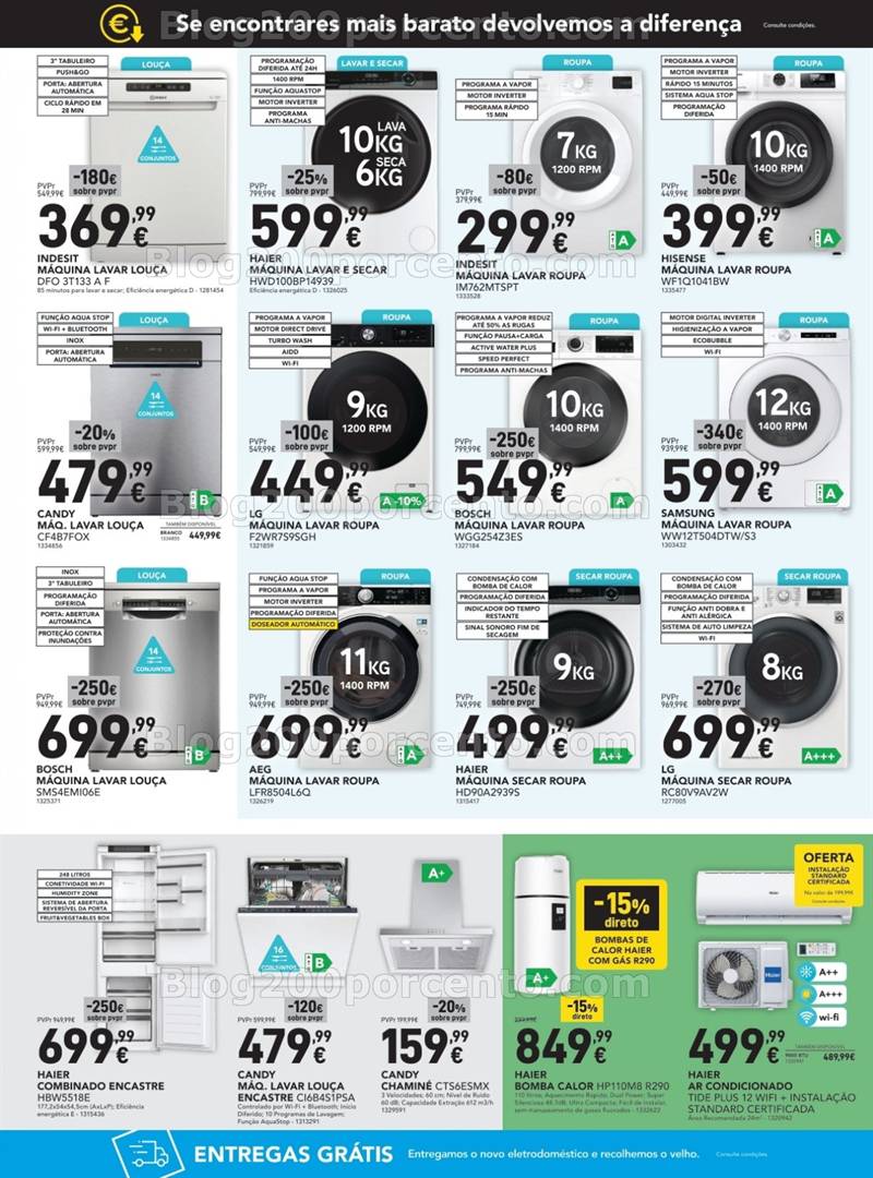 Antevisão Folheto RADIO POPULAR Promoções de 6 a 20 maio