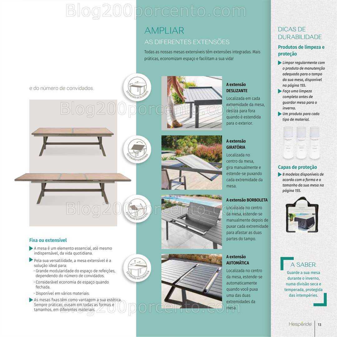 Antevisão Folheto HÔMA Hespéride Promoções Primavera - Verão 2024