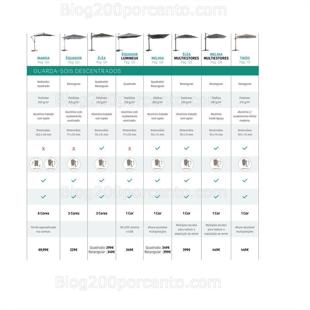 Antevisão Folheto HÔMA Hespéride Promoções Primavera - Verão 2024
