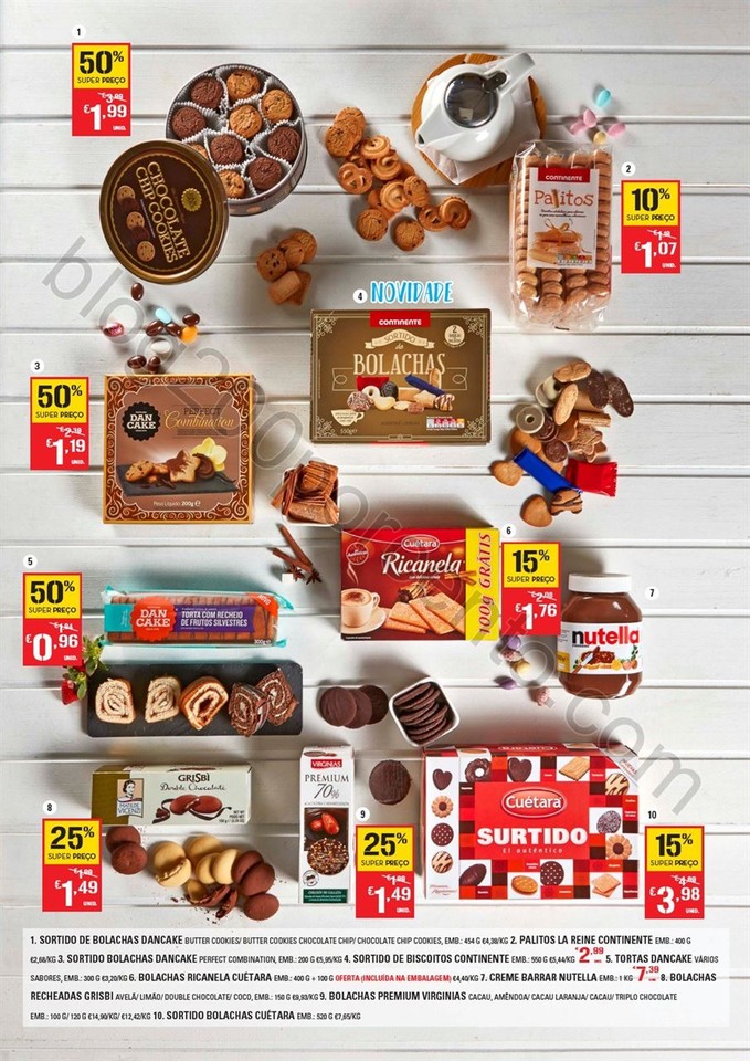 Antevisão Folheto CONTINENTE Páscoa Promoções 