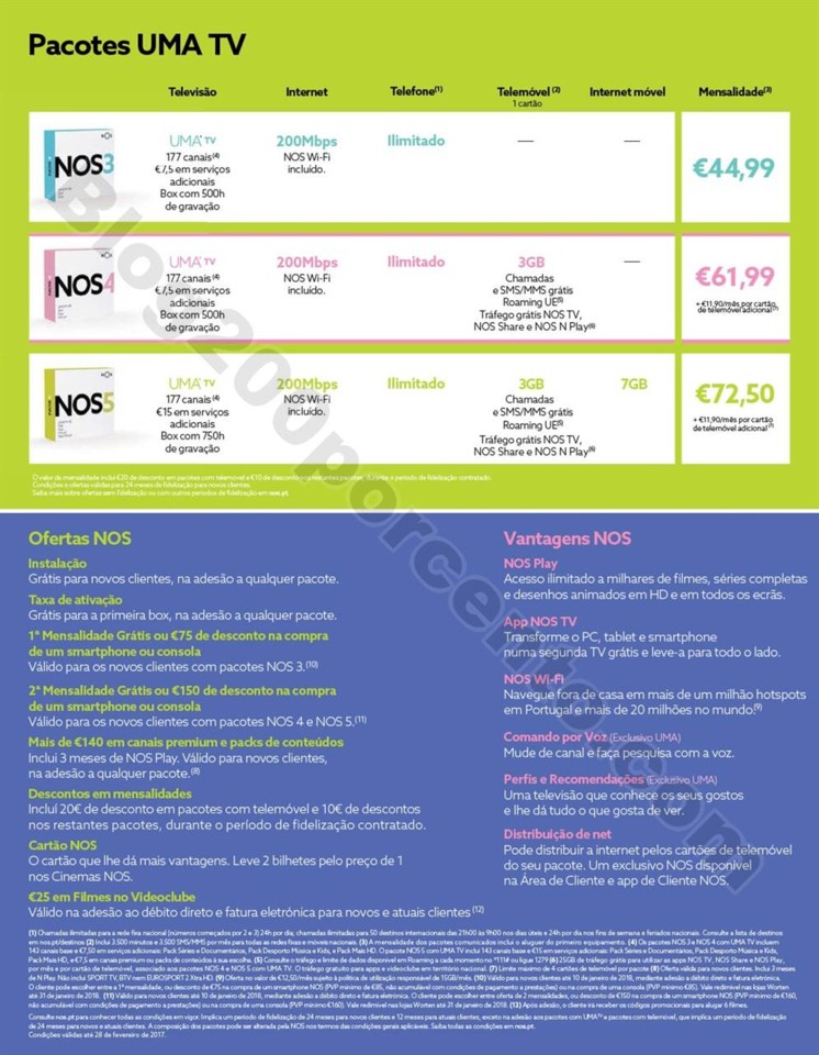 Antevisão Folheto WORTEN Mobile Promoções 25 ja