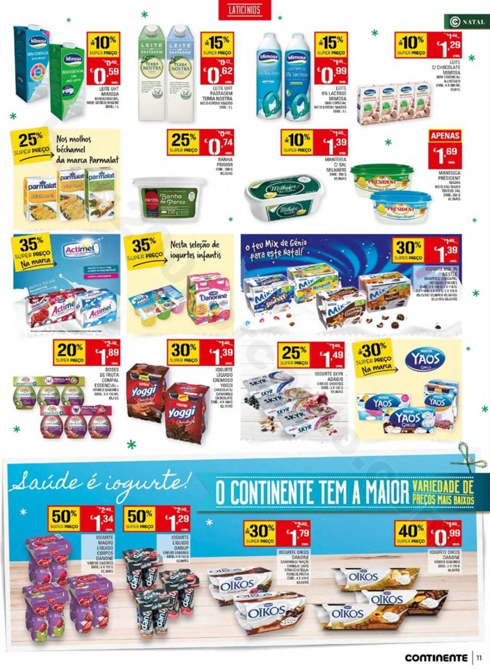 Antevisão Folheto CONTINENTE Madeira promoções 