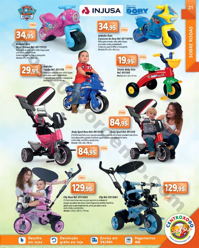 Antevisão Catálogo Brinquedos Natal CENTROXOGO P