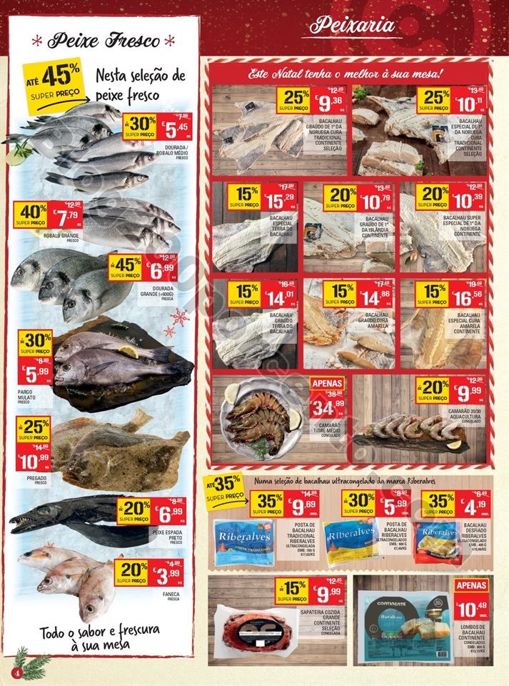 Antevisão Folheto CONTINENTE Promoções de 18 a 