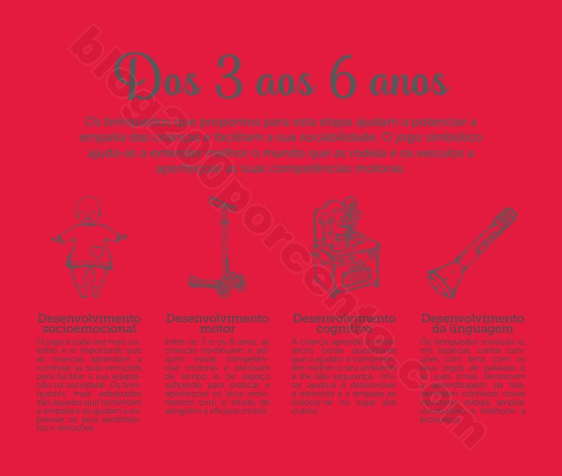 Antevisão Folheto Brinquedos EUREKAKIDS Natal 201