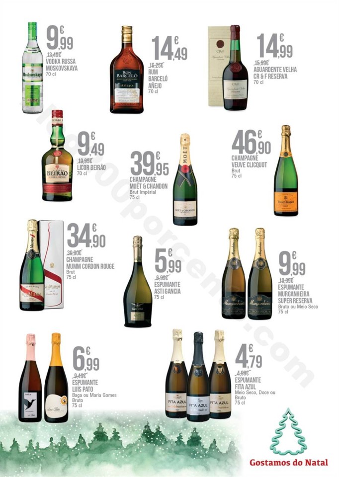 Antevisão Folheto EL CORTE INGLÉS Promoções de