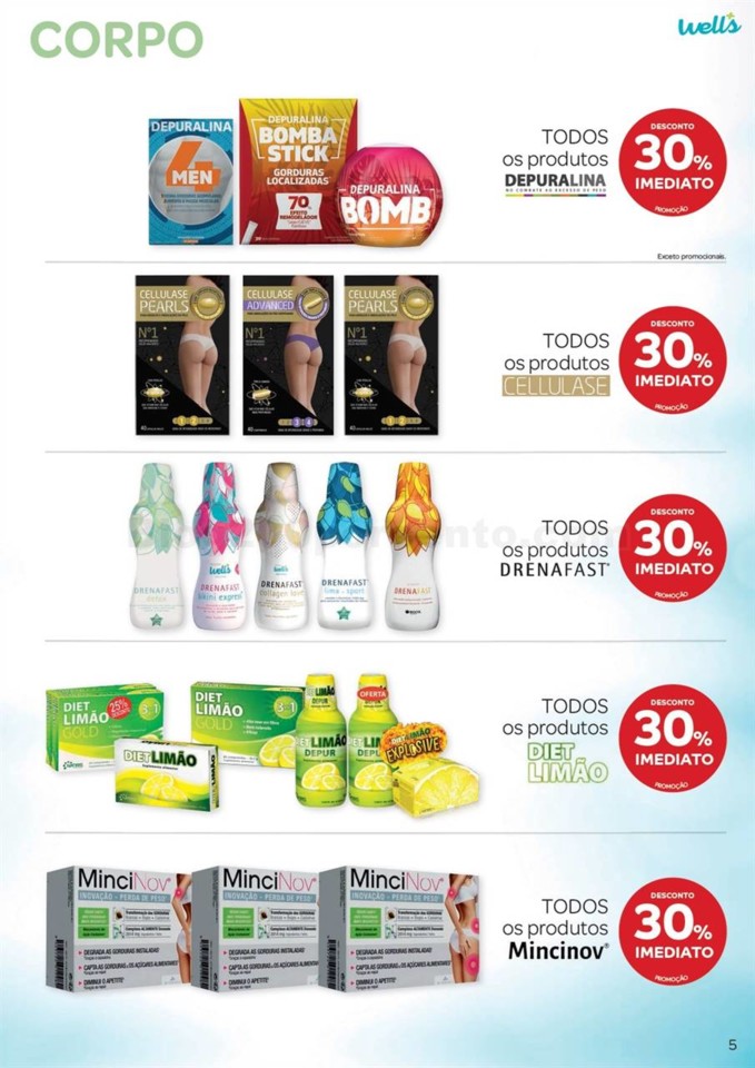 Antevisão Folheto WELLS Promoções de 14 abril a