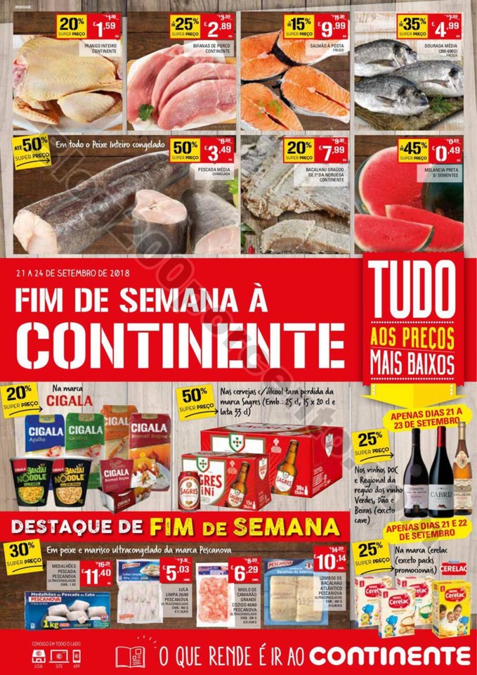 Antevisão Fim de semana continente 21 a 24 setemb