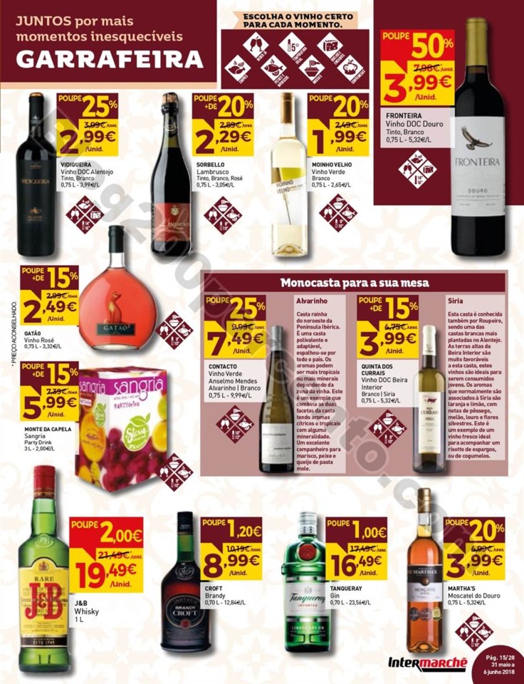 Antevisão Folheto INTERMARCHÉ Promoções de 31 