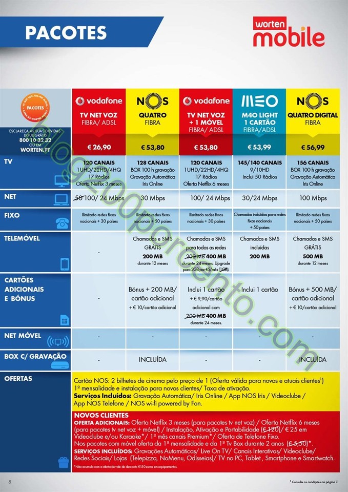 Antevisão Folheto WORTEN Mobile de 4 fevereiro a 